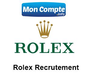 rolex candidature spontanée|rolex canada.